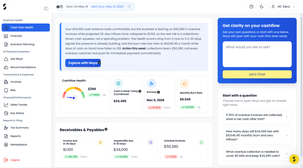 finoya cash flow